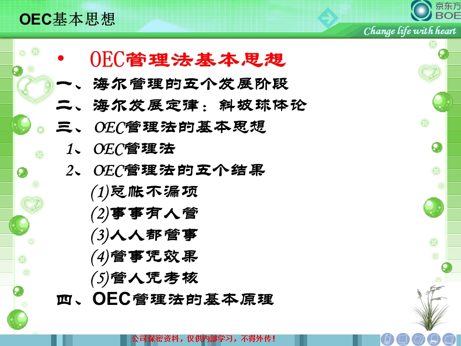 海尔OEC管理法学习.ppt_第3页