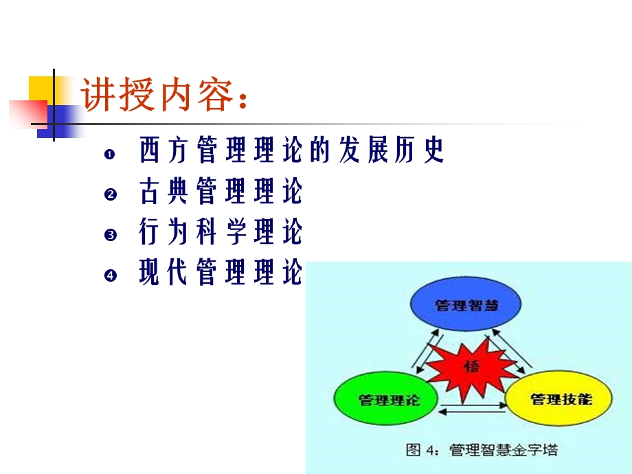 管理思想与管理理论(新).ppt_第2页