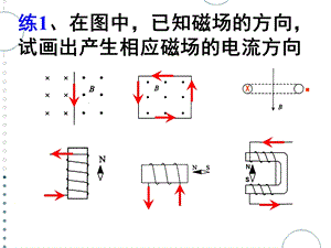 磁感应强度和磁通量.ppt