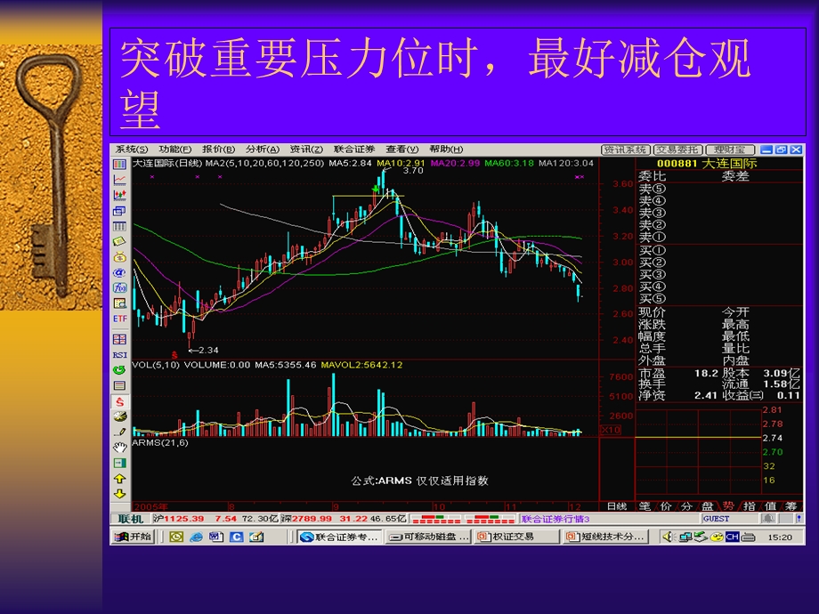 短线技术分析要点.ppt_第2页