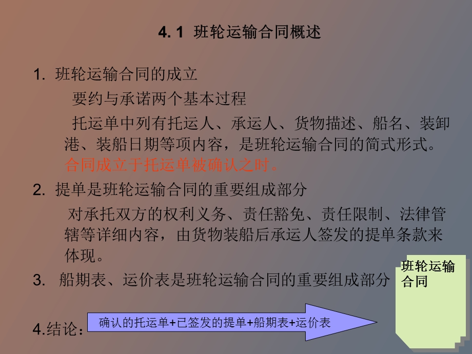 班轮运输合同.ppt_第2页