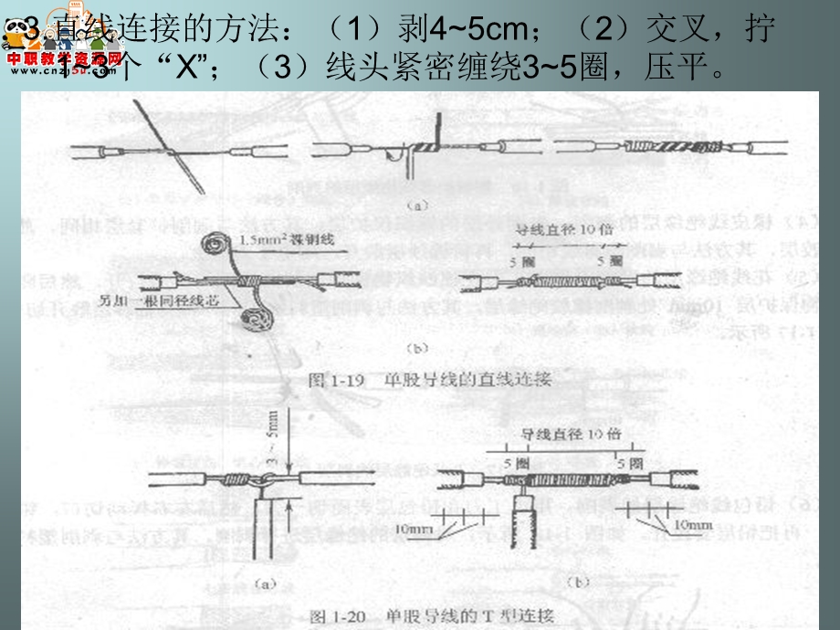 电工实训全套课程-导线的连接.ppt_第3页