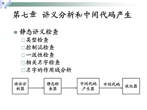 编译原理课件07-语义分析和中间代码产生.ppt