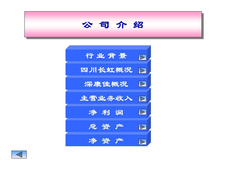 财务报表案例分析之长虹、康佳.ppt_第3页