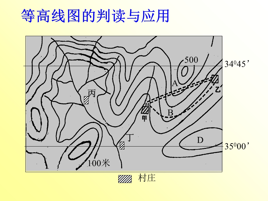 等高线地形图及其应用.ppt_第2页