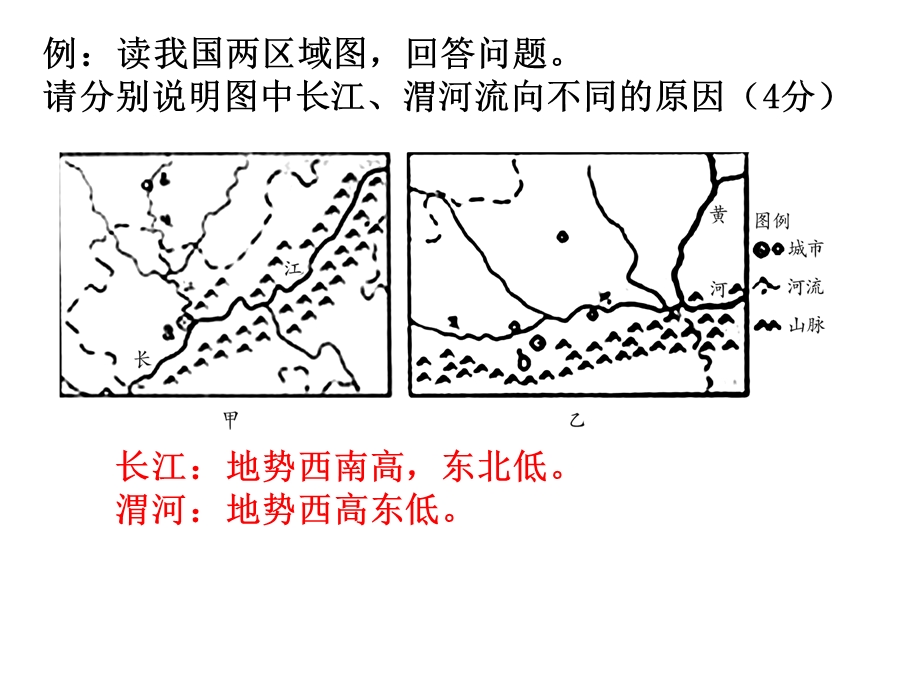 河流流向的判定.ppt_第2页