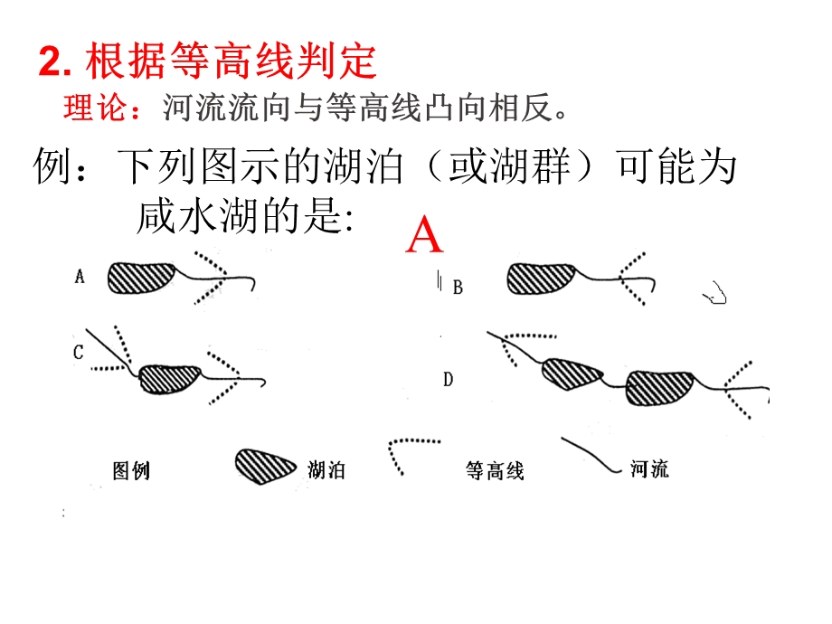 河流流向的判定.ppt_第3页