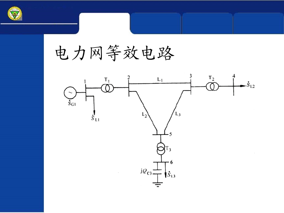 电力系统稳态5潮流计算.ppt_第3页