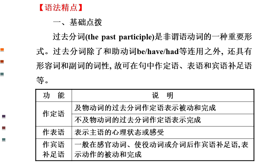 过去分词作定语表语和宾补.ppt_第3页