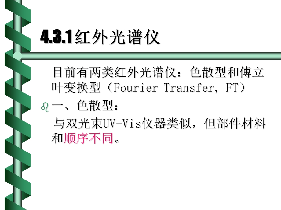 红外光谱分析仪和应用.ppt_第2页