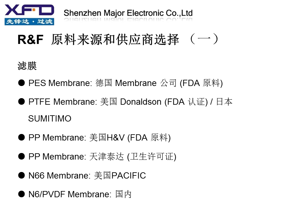 过滤芯液体过滤折叠滤芯囊式过滤器.ppt_第3页