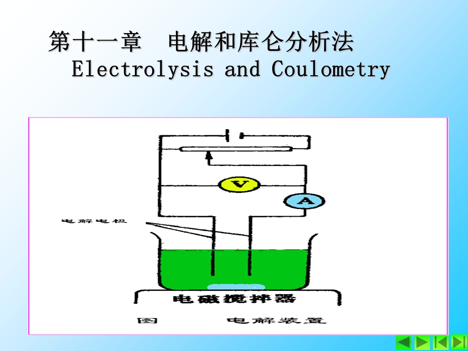 电解和库仑分析法ElectrolysisandCoulometryppt课件.ppt_第1页