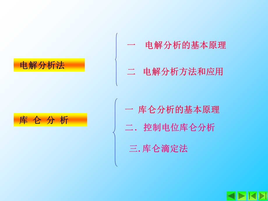 电解和库仑分析法ElectrolysisandCoulometryppt课件.ppt_第2页