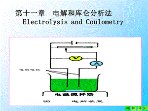 电解和库仑分析法ElectrolysisandCoulometryppt课件.ppt