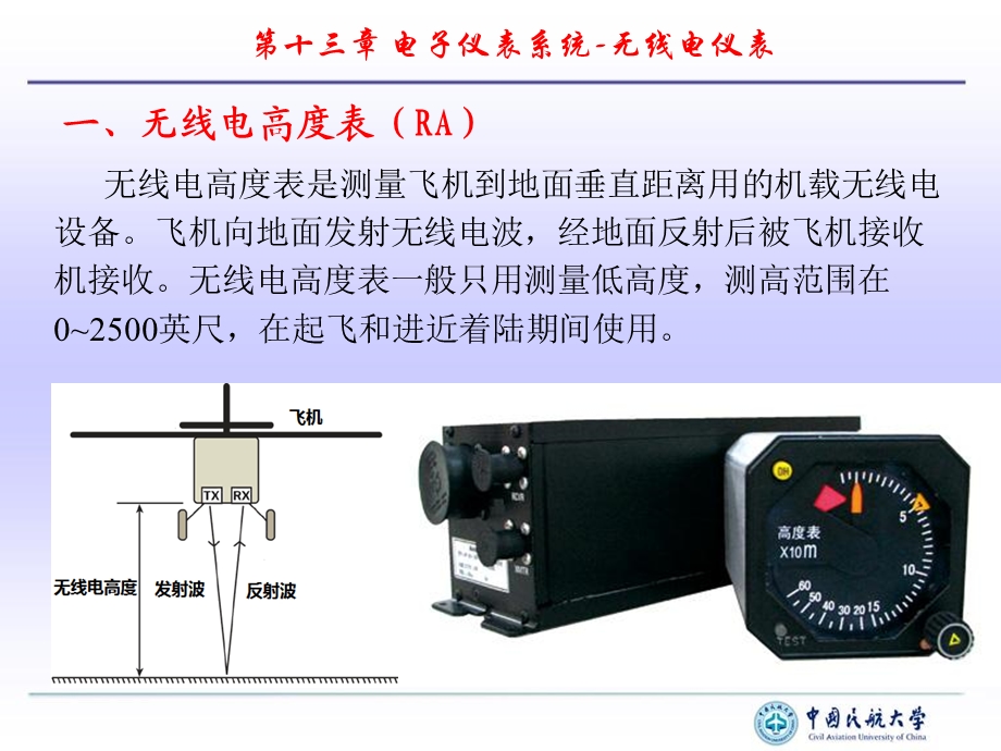 电子仪表系统3无线电仪表.ppt_第2页