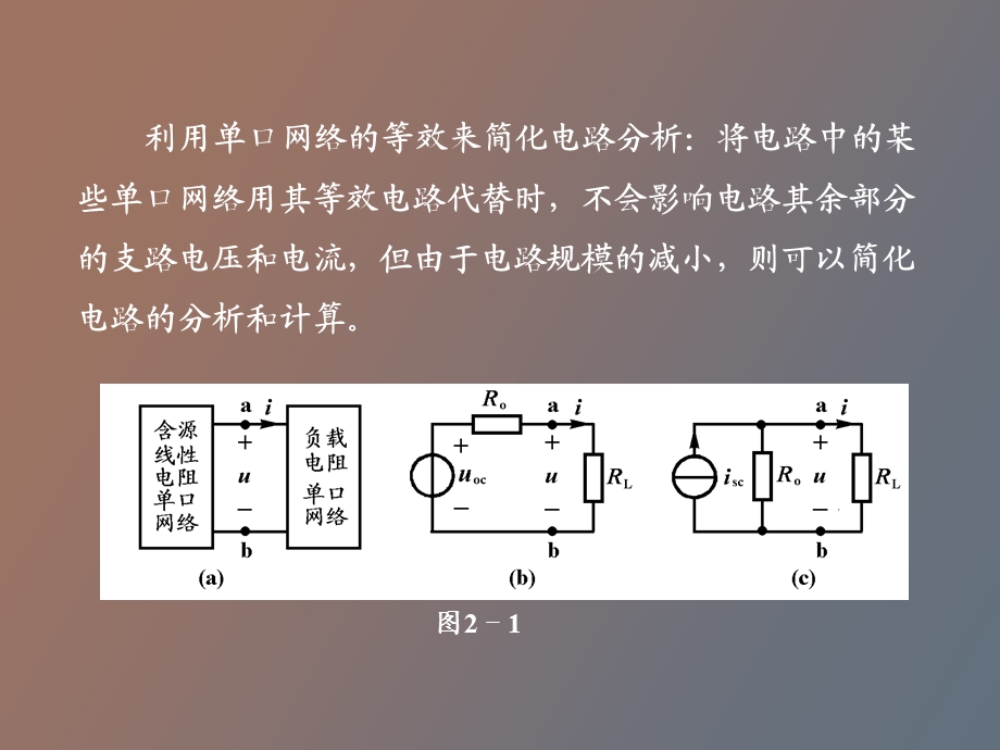 电阻单口网络.ppt_第3页