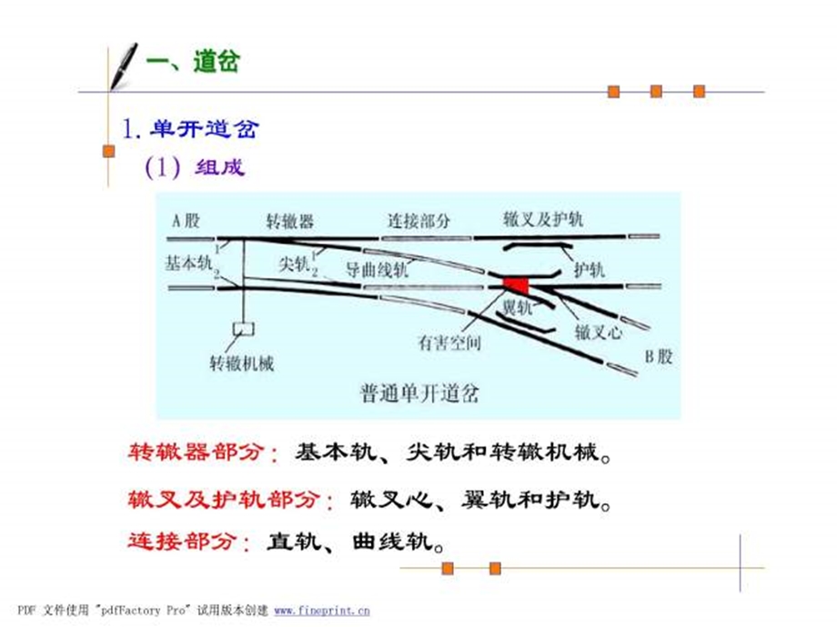 道岔的基本知识.ppt_第3页