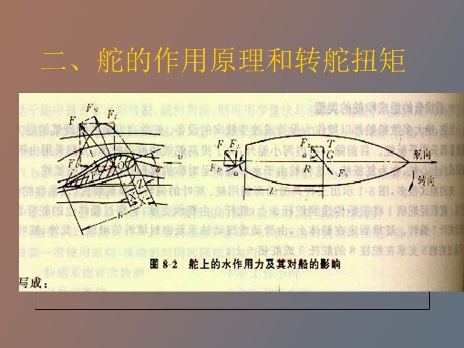 船舶液压舵机.ppt_第3页