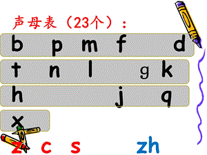 汉语拼音表及拼读练习题声母、韵母、整体认读音节,拼读.ppt