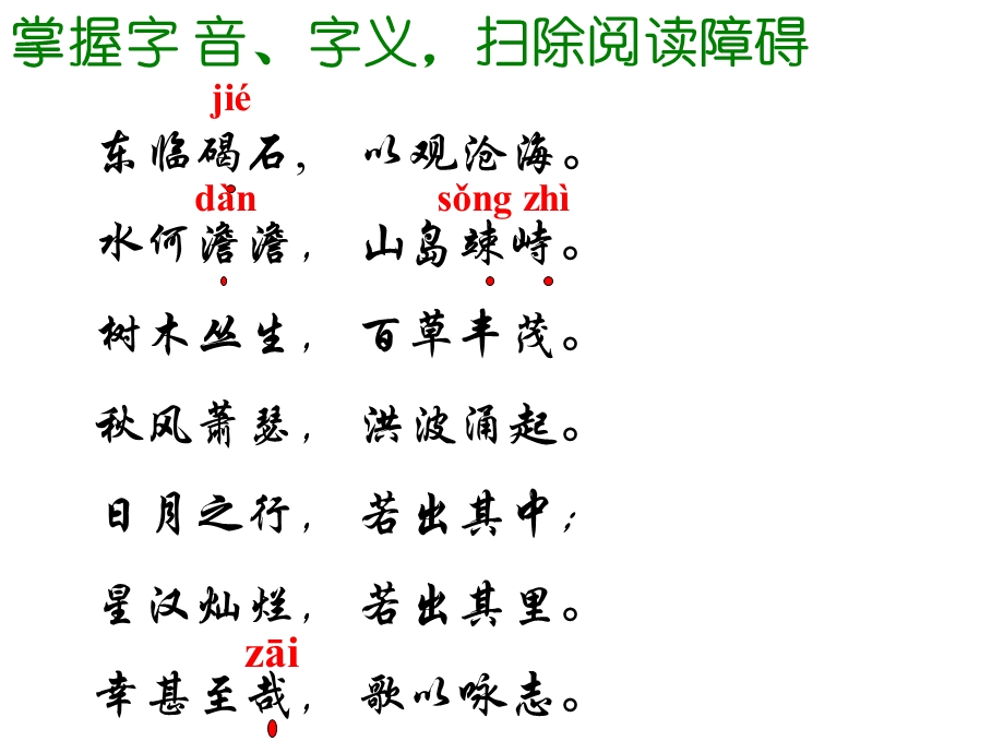 观沧海ppt优秀课件七年级语文.ppt_第3页