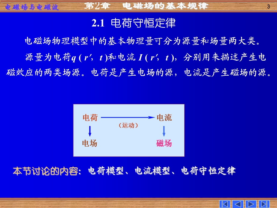 电磁场与电磁波第二章电磁场的基本规律.ppt_第3页