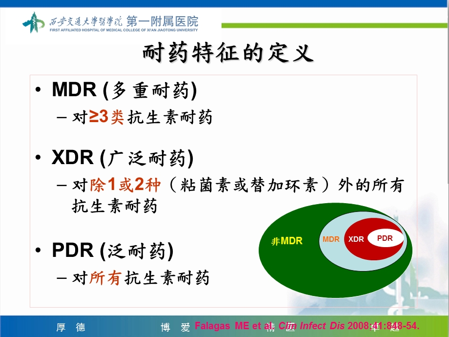 超级细菌流行现状及对策.ppt_第3页