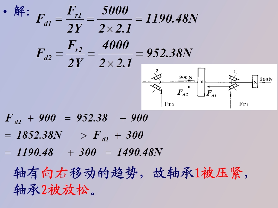 滚动轴承例题.ppt_第2页