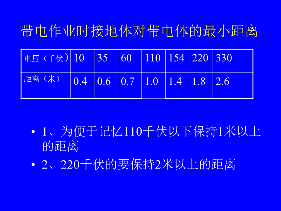 电气火灾扑救知识培训.ppt_第3页