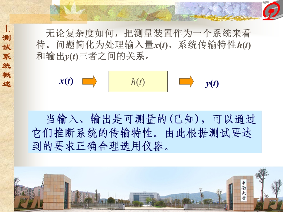 测试系统的基本特征.ppt_第3页