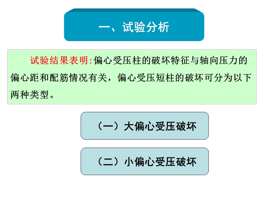 混凝土结构：2-2偏心受压柱设计.ppt_第2页