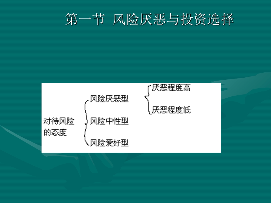 财务管理第八章资本市场理论与资本资产定价模型.ppt_第2页