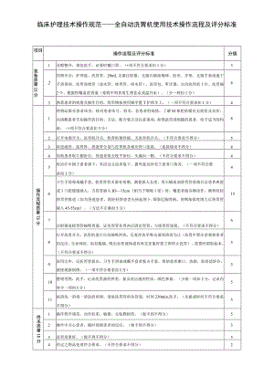 临床护理技术操作规范——全自动洗胃机使用技术操作流程及评分标准.docx