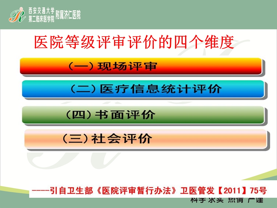 病案首页及国际疾病icd10编码培训.ppt_第3页