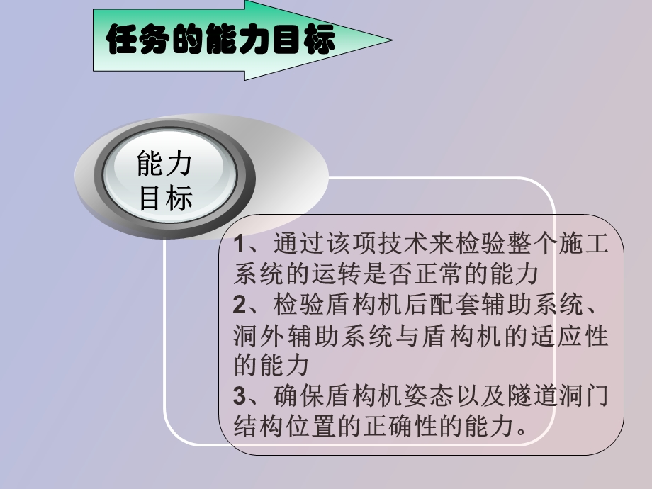 盾构始发技术.ppt_第2页