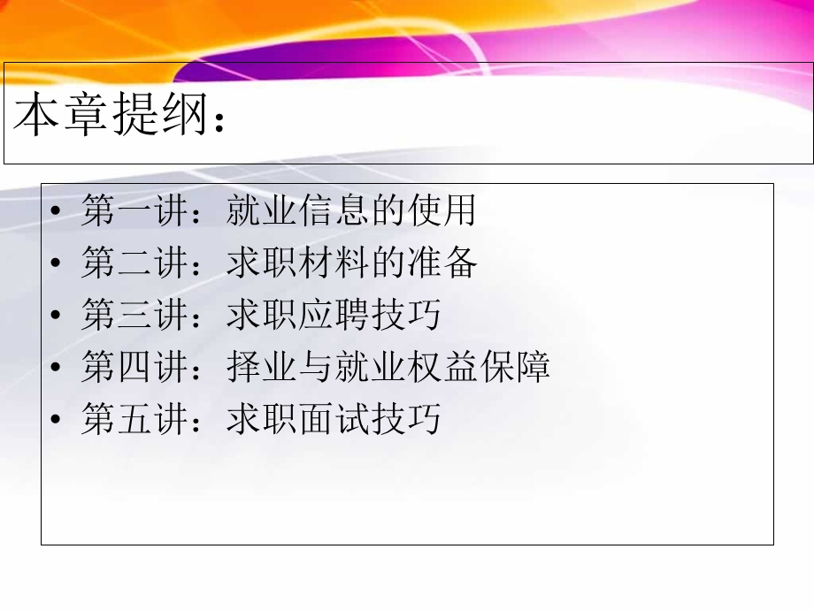 求职篇：从知到行.ppt_第2页