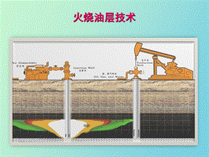 火烧油层技术.ppt