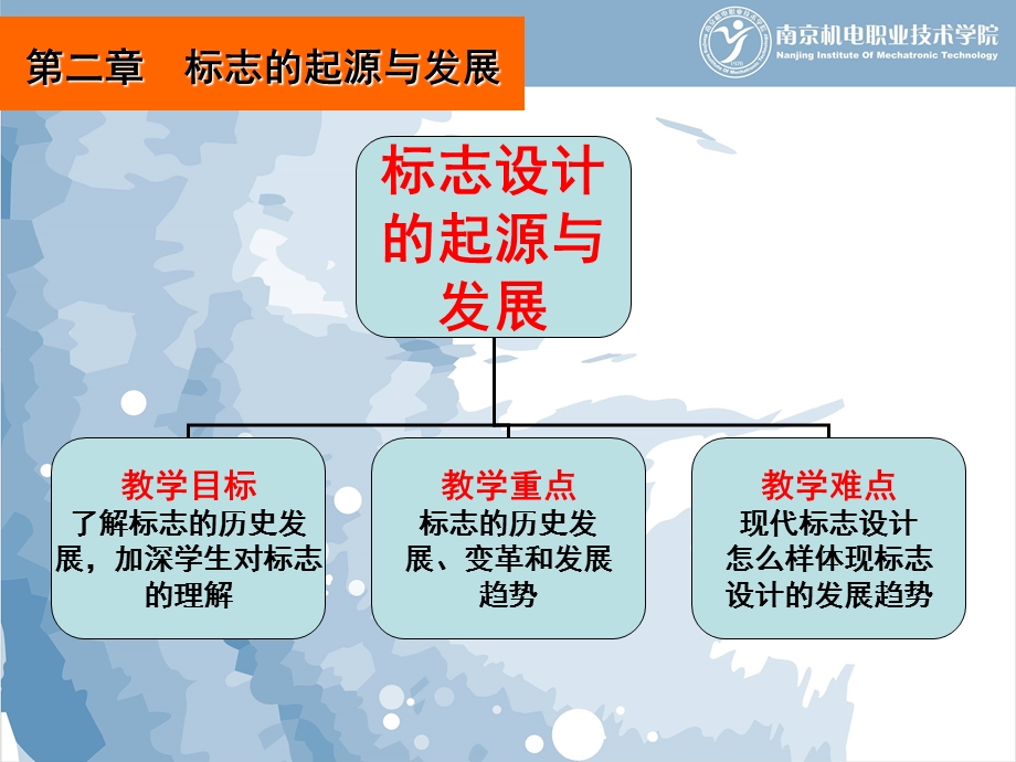 标志的起源与发展历程.ppt_第2页