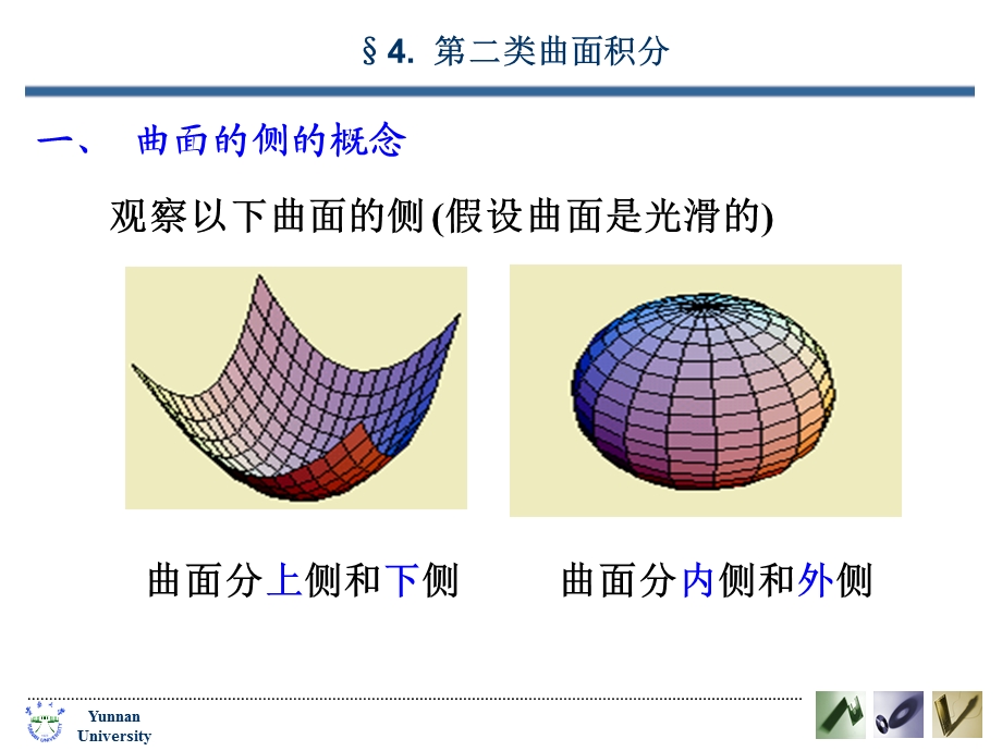 观察以下曲面的侧假设曲面是光滑.ppt_第1页