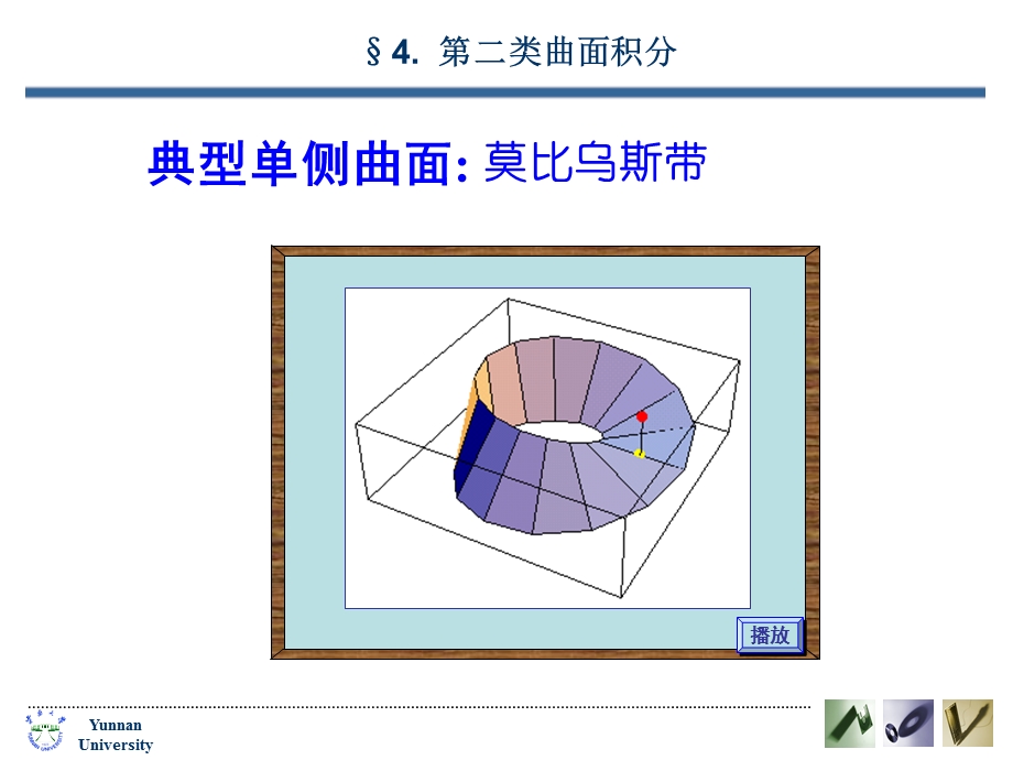 观察以下曲面的侧假设曲面是光滑.ppt_第3页