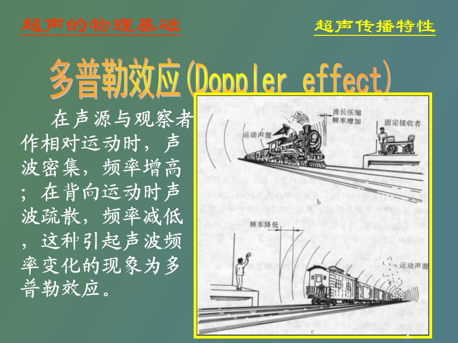 超声成像原理.ppt_第3页