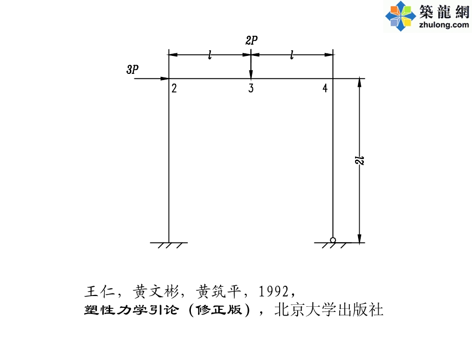 边坡稳定的极限平衡分析方法.ppt_第3页