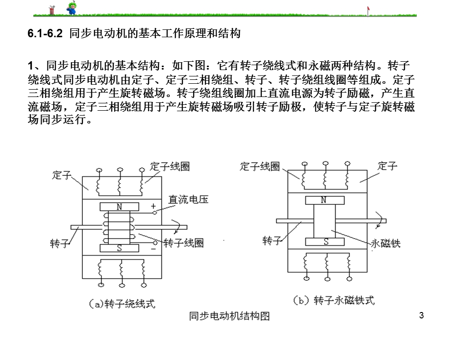 电动机及拖动基础件课件第6章同步电动机.ppt_第3页