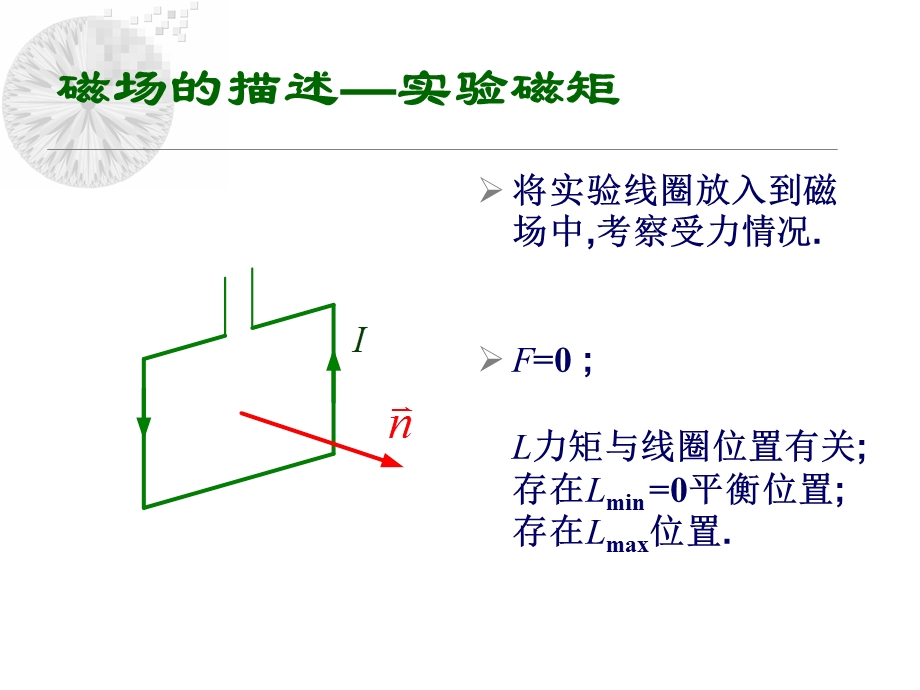 磁感应强度毕奥-萨伐尔定律.ppt_第3页