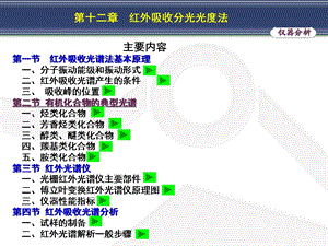 红外吸收分光光度法.ppt