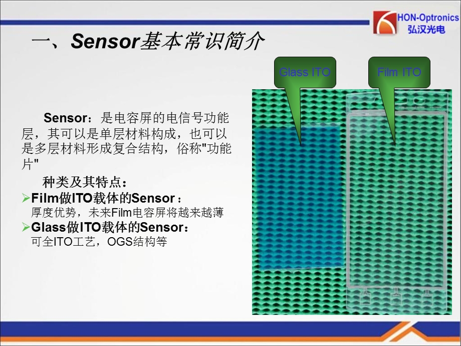 电容屏Sensor基础知识简介.ppt_第3页