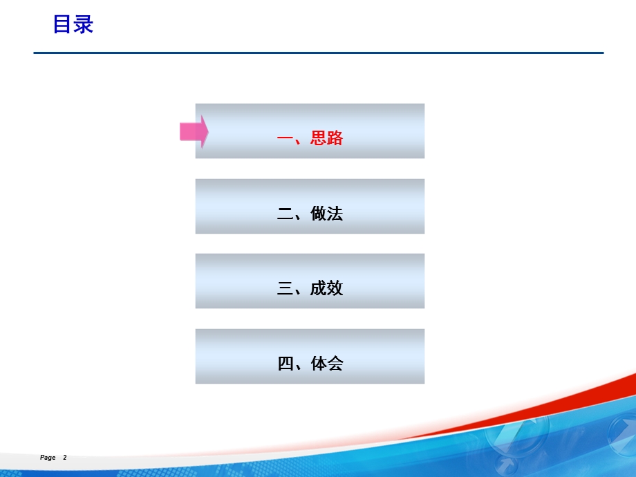 班组建设总结PPT-模板.ppt_第2页