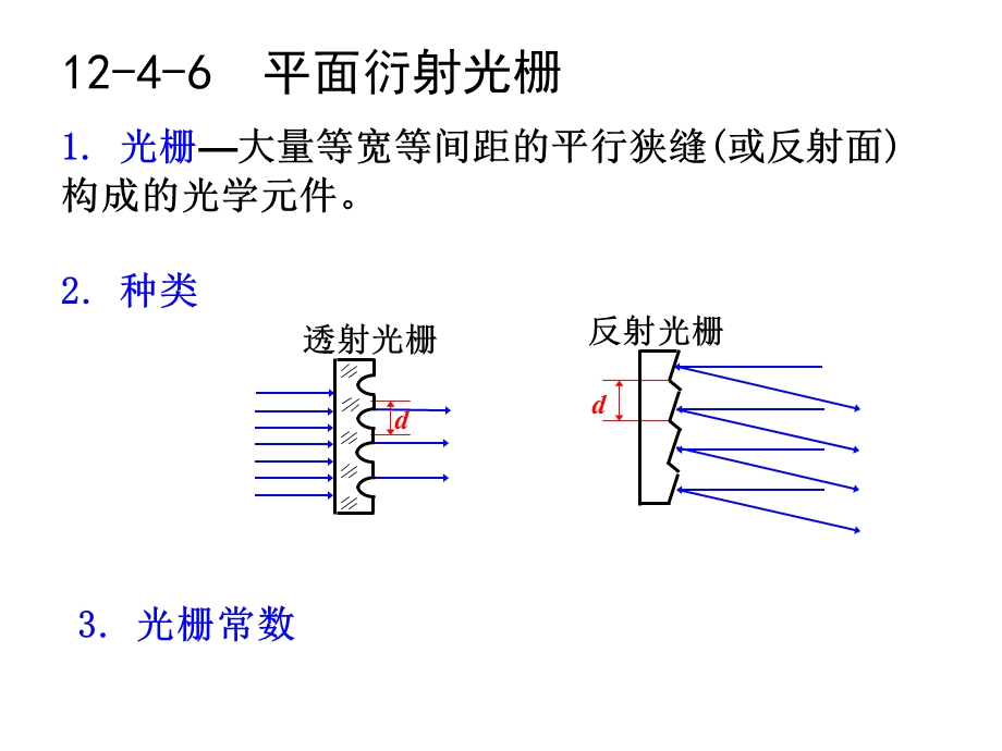 波动光学-4光栅衍射.ppt_第1页