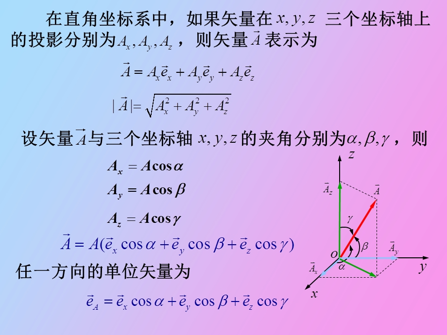 标量场和矢量场.ppt_第3页