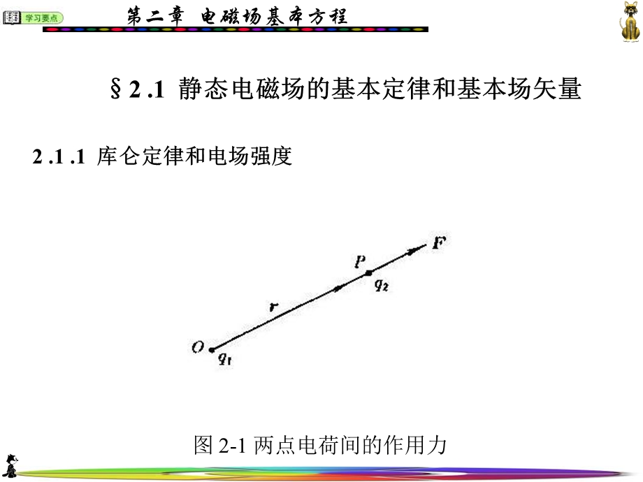 电磁场理论基础第2章.ppt_第2页