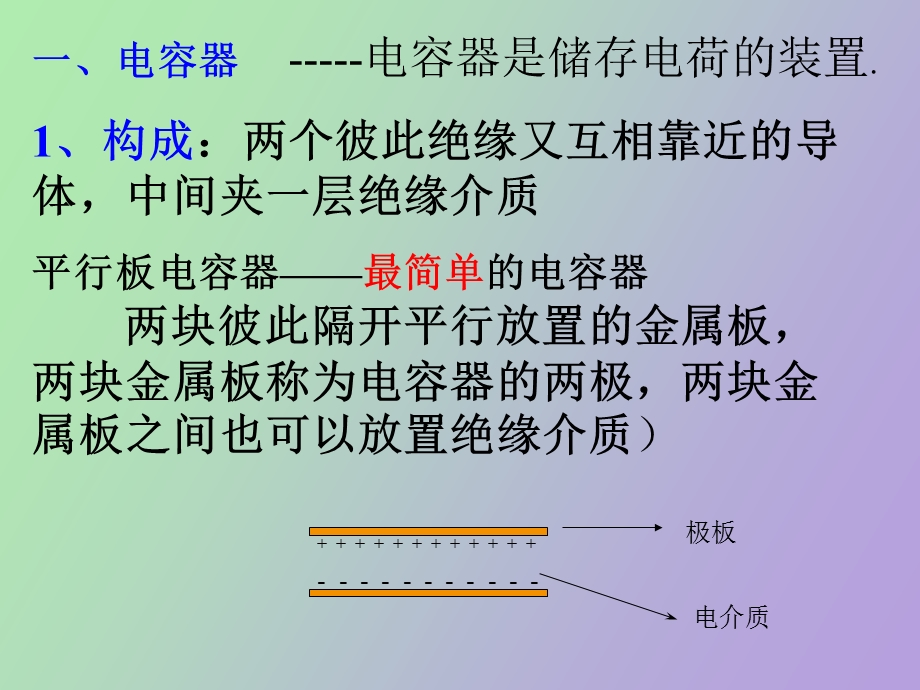 电容器与电容１.ppt_第3页